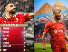  埃及法老萨拉赫 