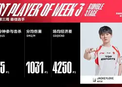 包含JackeyLove与30激战公牛分钟，持续失利胜负难料！，穆古鲁扎焦点对战再创辉煌时刻的词条